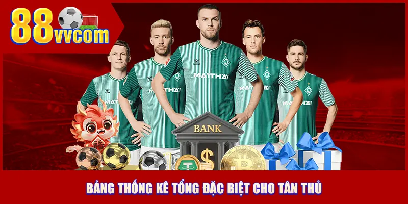 Bảng thống kê tổng đặc biệt cho tân thủ