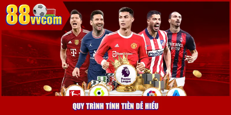 Chia sẻ cách đọc kèo kick off cực chuẩn